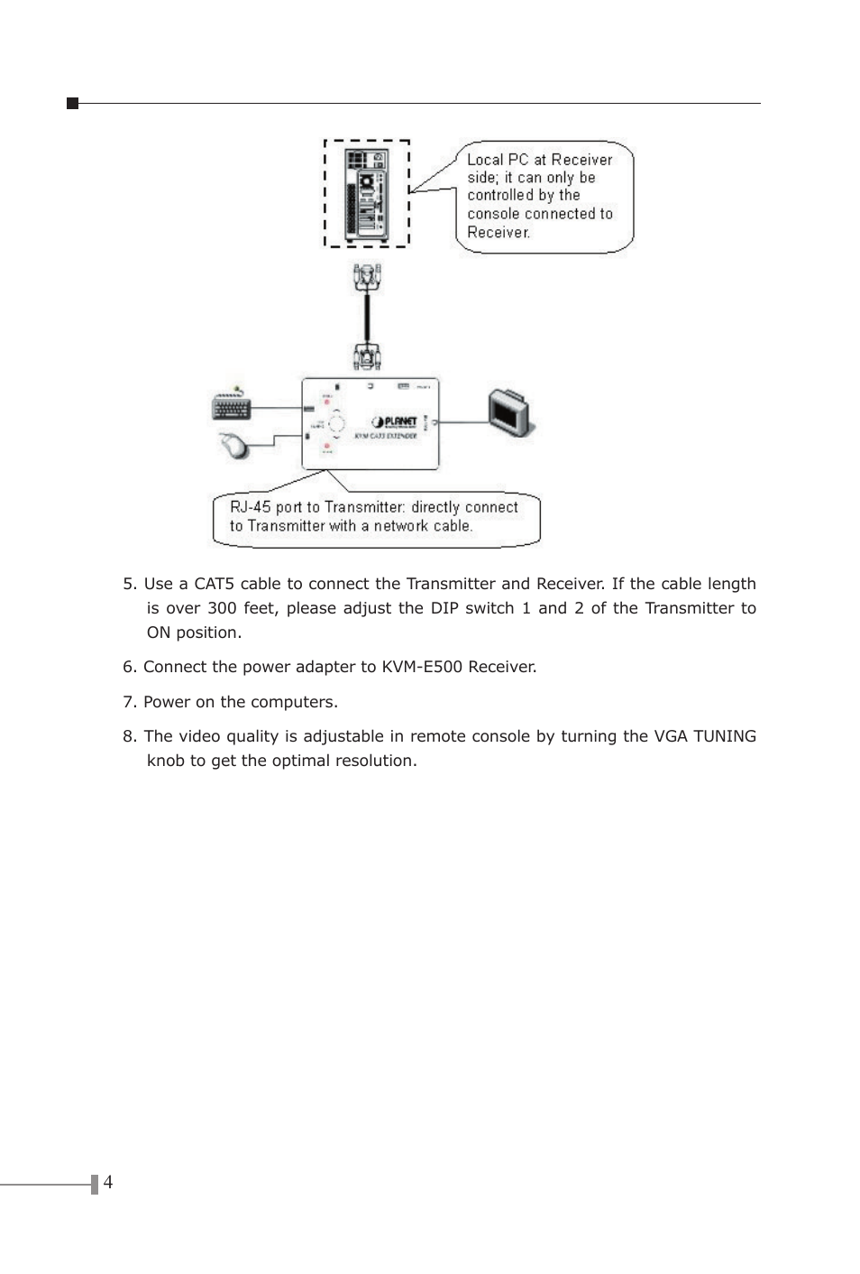 PLANET KVM-E500 User Manual | Page 6 / 8