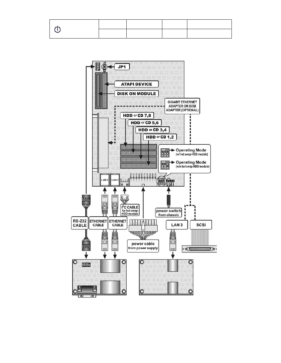 PLANET NAS-3410 User Manual | Page 9 / 108