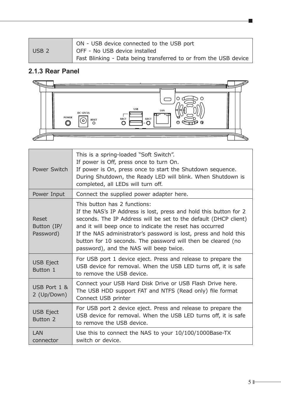 3 rear panel | PLANET NAS-7200 User Manual | Page 5 / 20