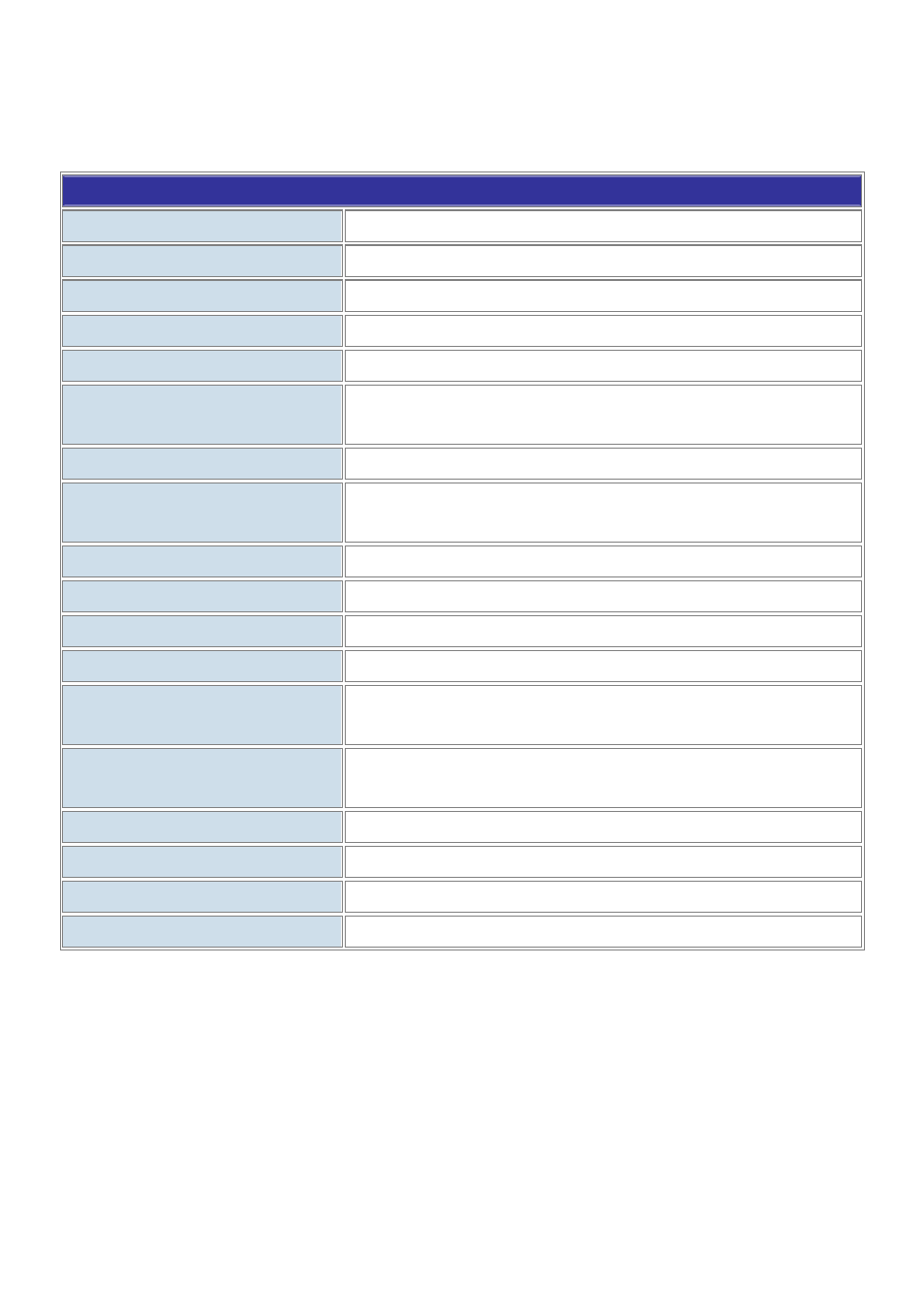 Appendix d: functional specifications | PLANET NAS-7202 User Manual | Page 55 / 55