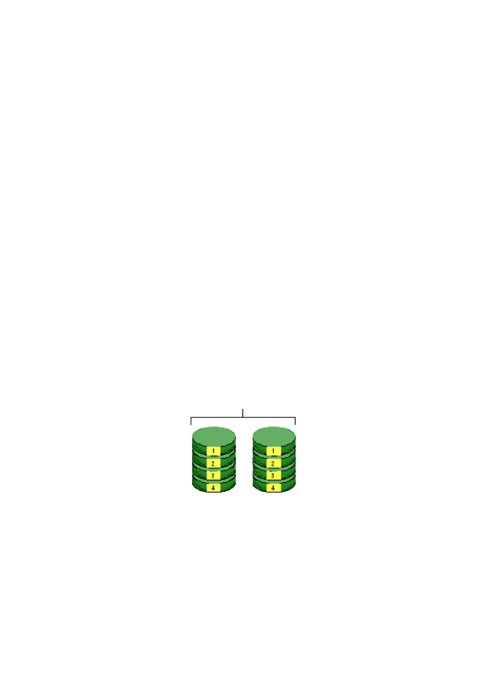 2 raid 1 – mirror | PLANET NAS-7400 User Manual | Page 116 / 149