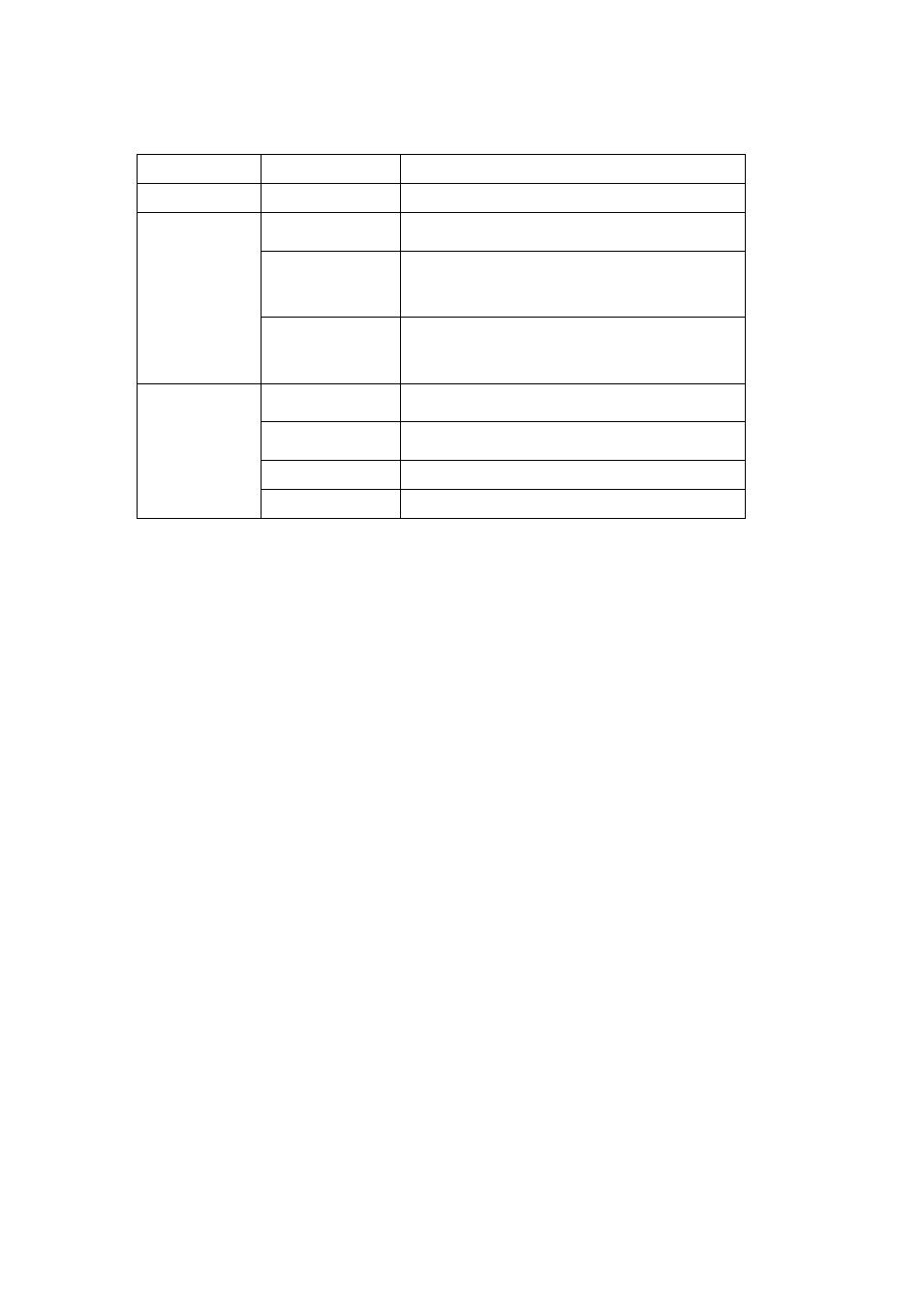 PLANET NAS-7400 User Manual | Page 16 / 149