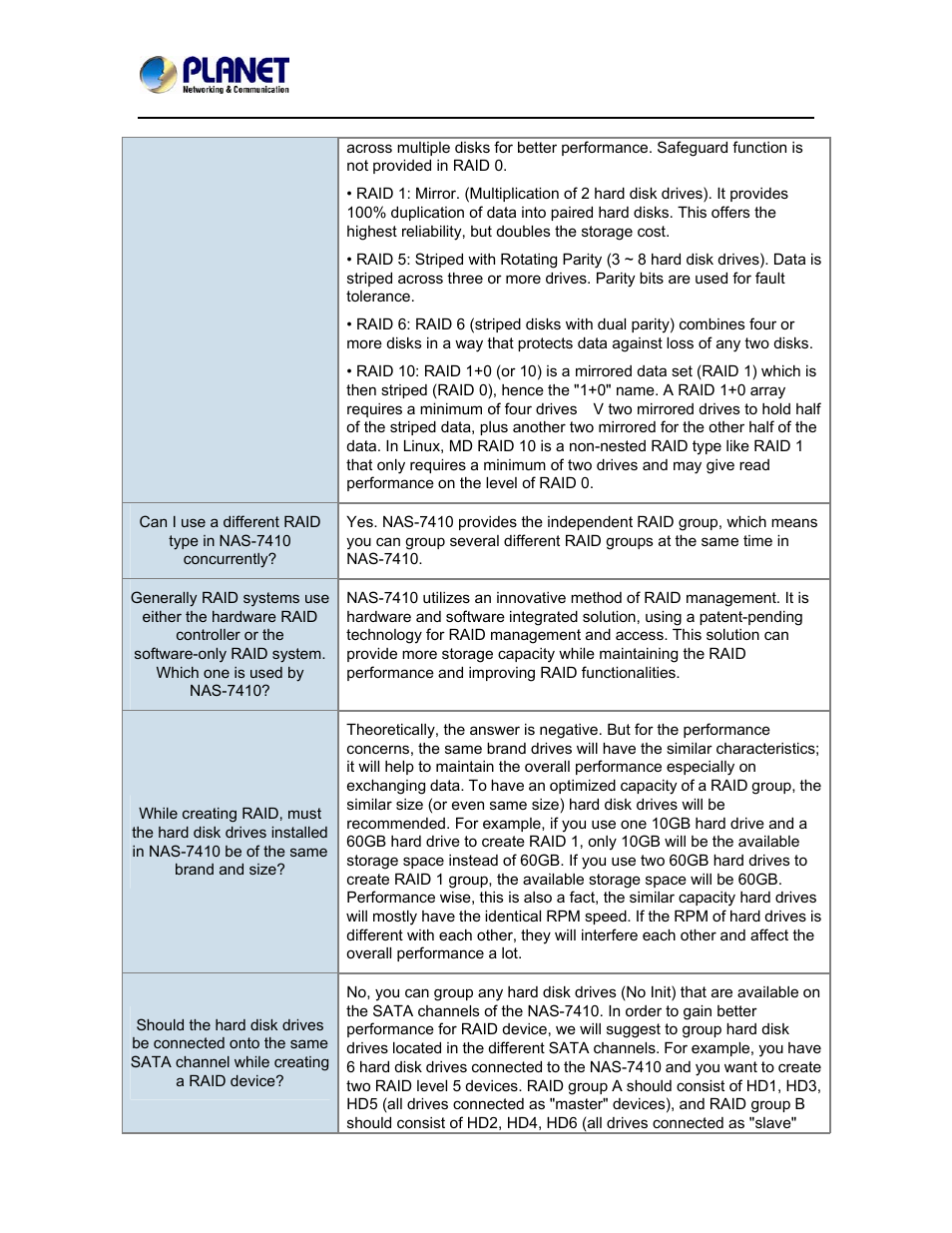 PLANET NAS-7410 User Manual | Page 119 / 125