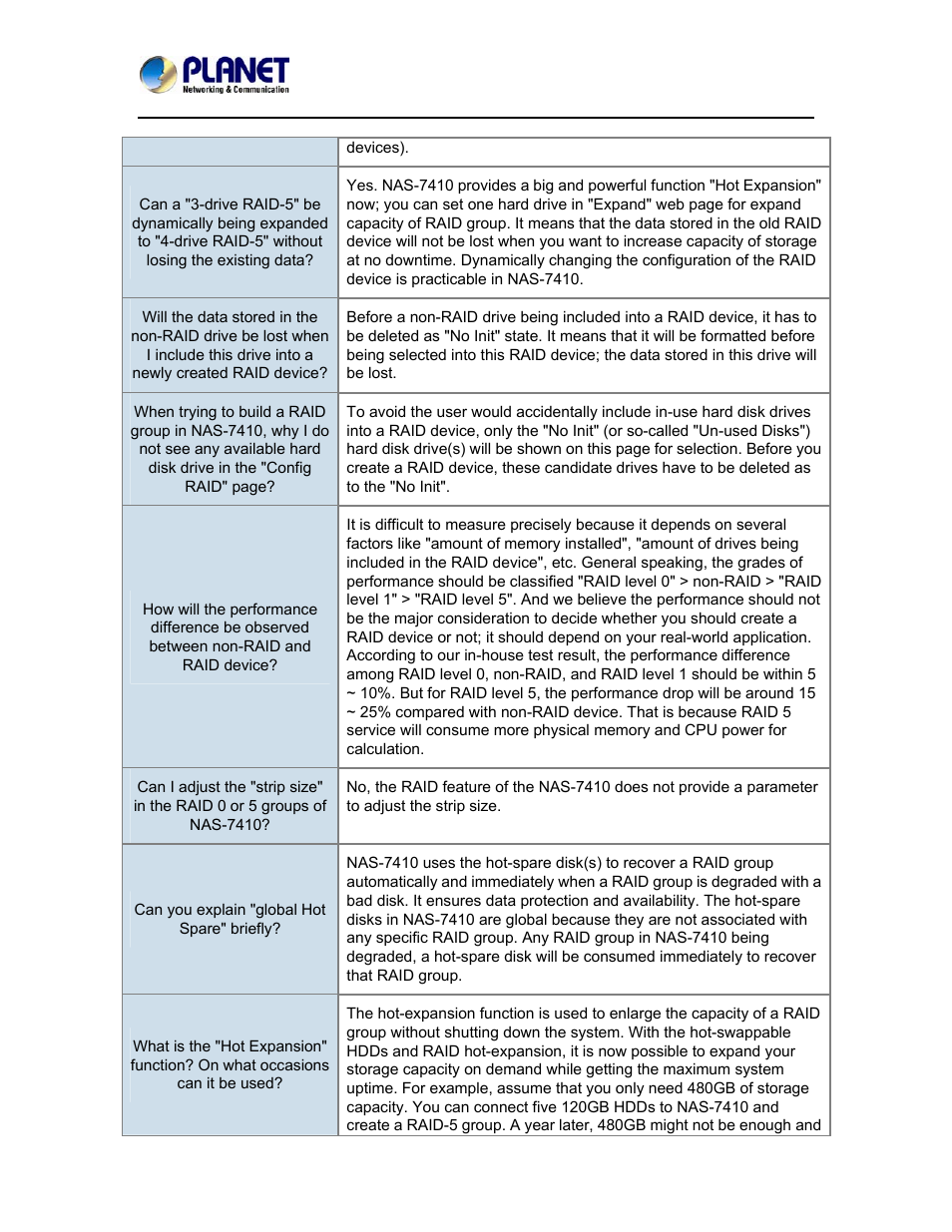 PLANET NAS-7410 User Manual | Page 120 / 125