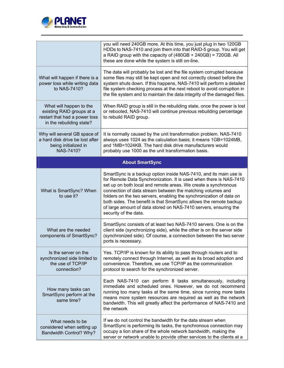 PLANET NAS-7410 User Manual | Page 121 / 125
