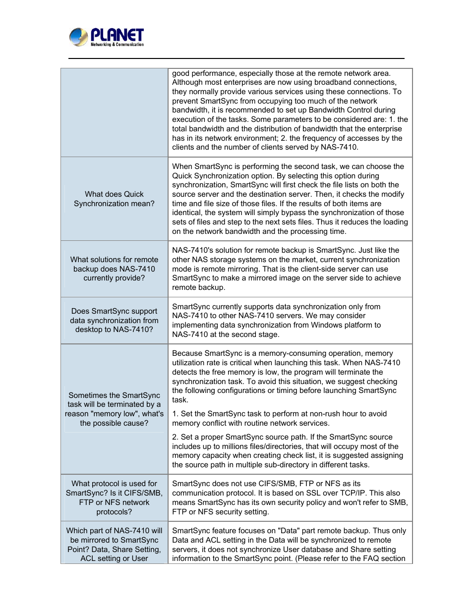 PLANET NAS-7410 User Manual | Page 122 / 125