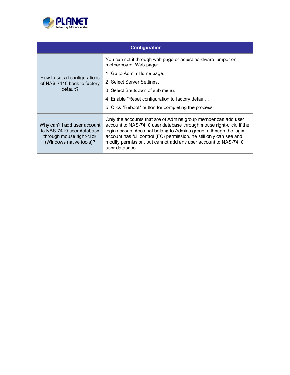 PLANET NAS-7410 User Manual | Page 125 / 125