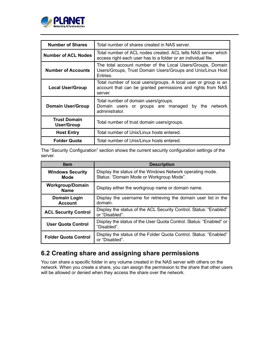 2 creating share and assigning share permissions | PLANET NAS-7410 User Manual | Page 52 / 125