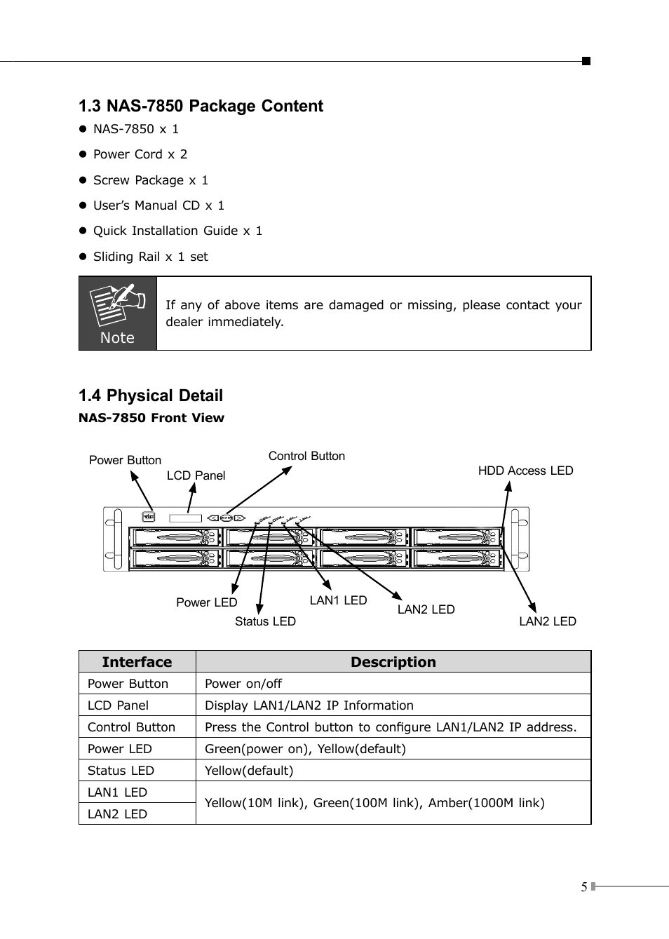 4 physical detail | PLANET NAS-7450 User Manual | Page 5 / 16