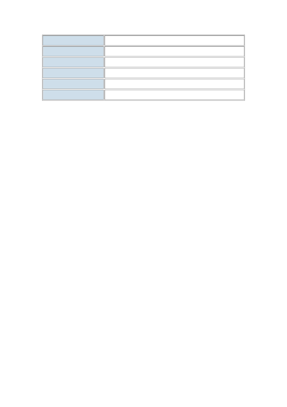 PLANET NAS-7450 User Manual | Page 111 / 111