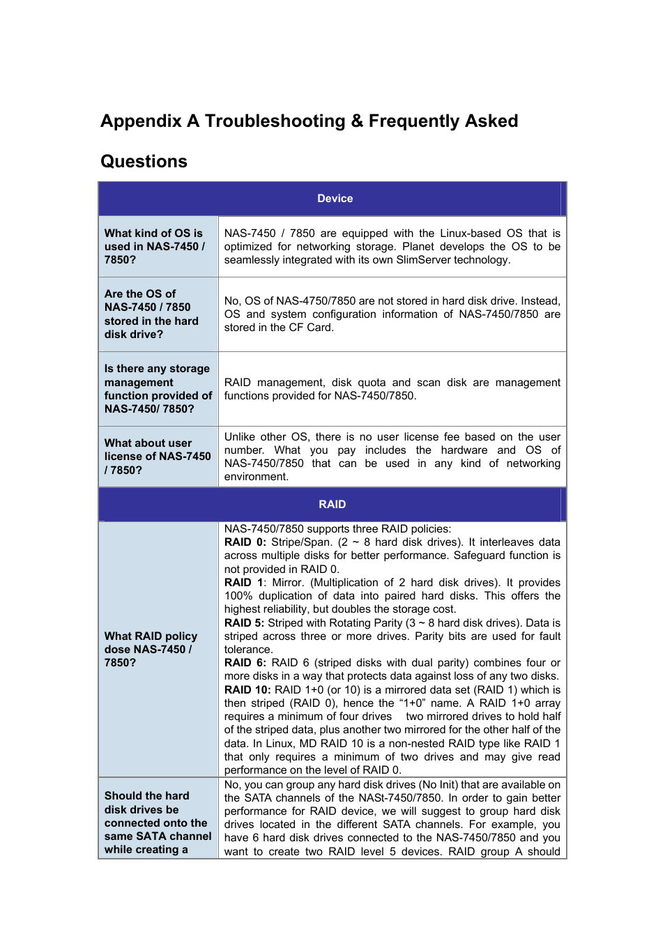 Appendix a troubleshooting & frequently asked | PLANET NAS-7450 User Manual | Page 91 / 111