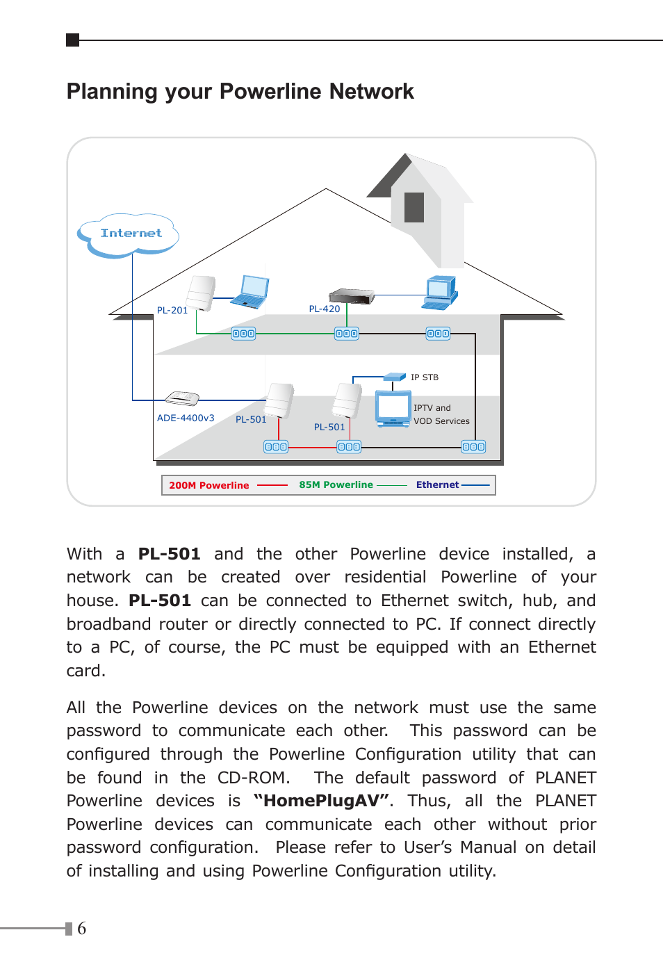 Planning your powerline network | PLANET PL-501 User Manual | Page 6 / 8