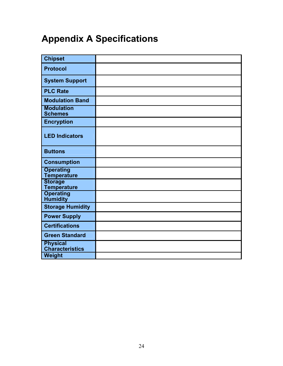 Appendix a specifications | PLANET PL-701 User Manual | Page 24 / 24