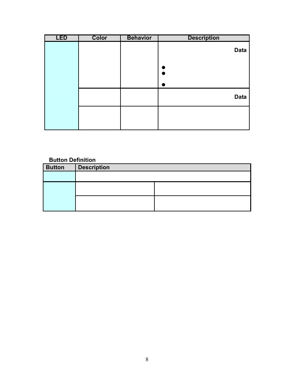 PLANET PL-701 User Manual | Page 8 / 24