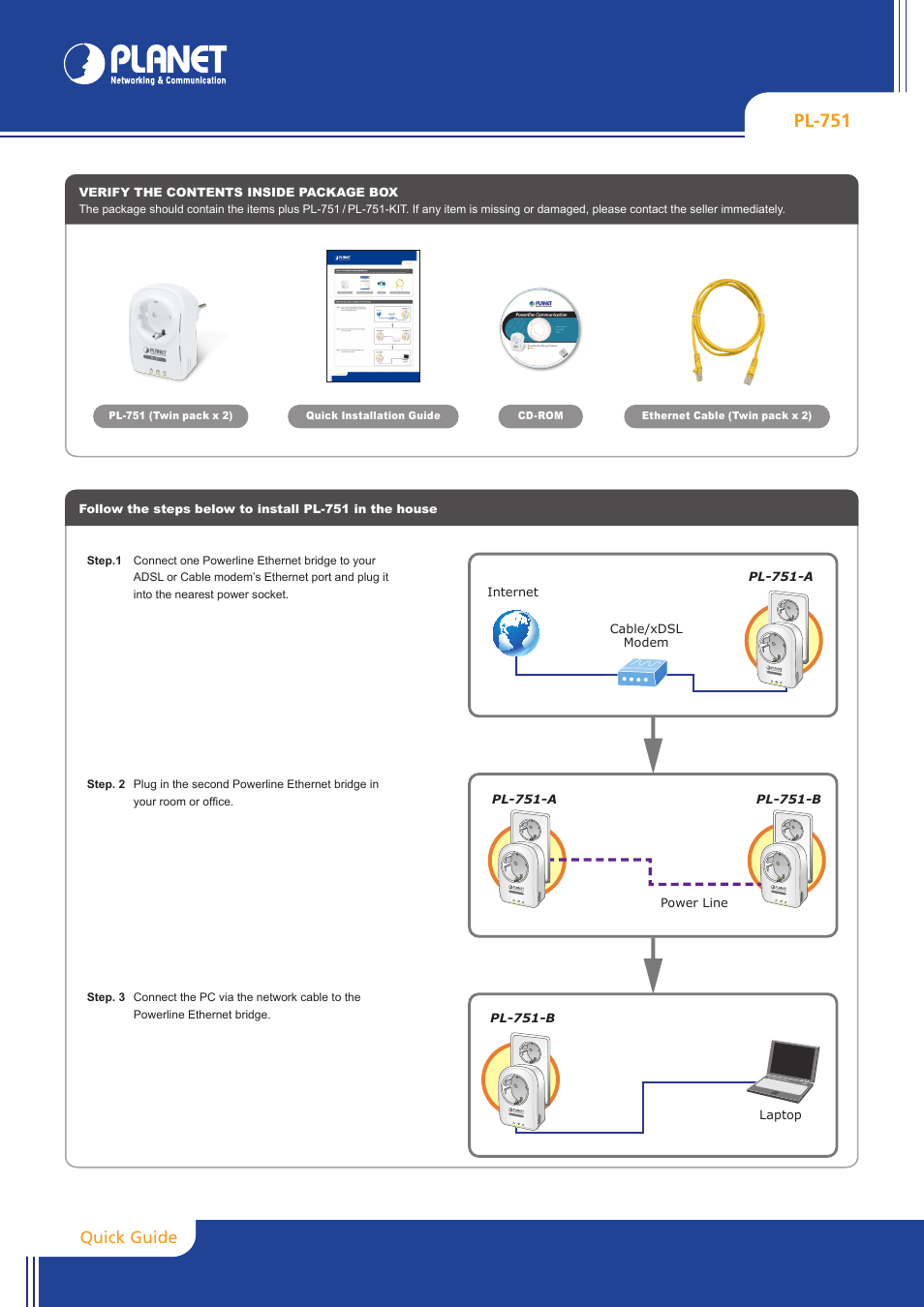 PLANET PL-751 User Manual | 2 pages