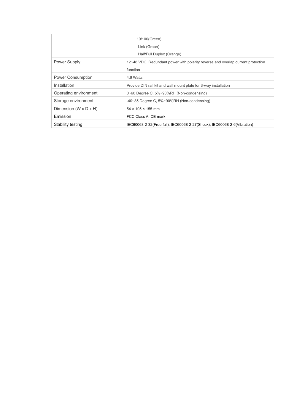 PLANET IFT-802 User Manual | Page 6 / 18