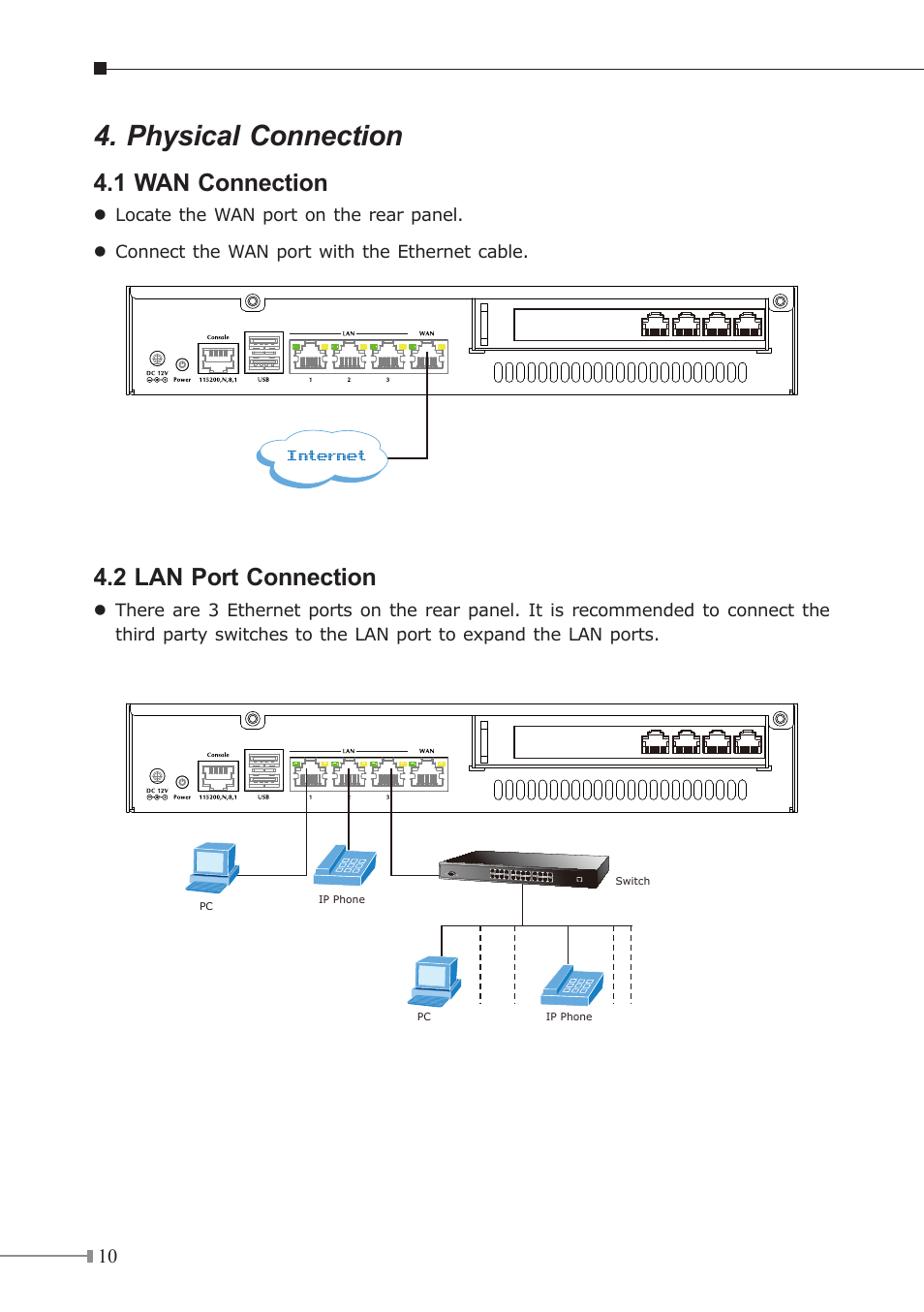 Physical connection, Pstn, 1 wan connection | 2 lan port connection, Internet | PLANET UMG-1000 User Manual | Page 10 / 20