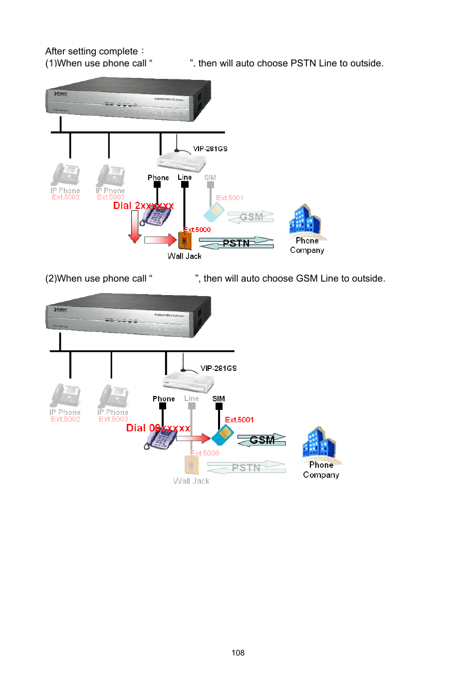 PLANET UMG-1000 User Manual | Page 108 / 131