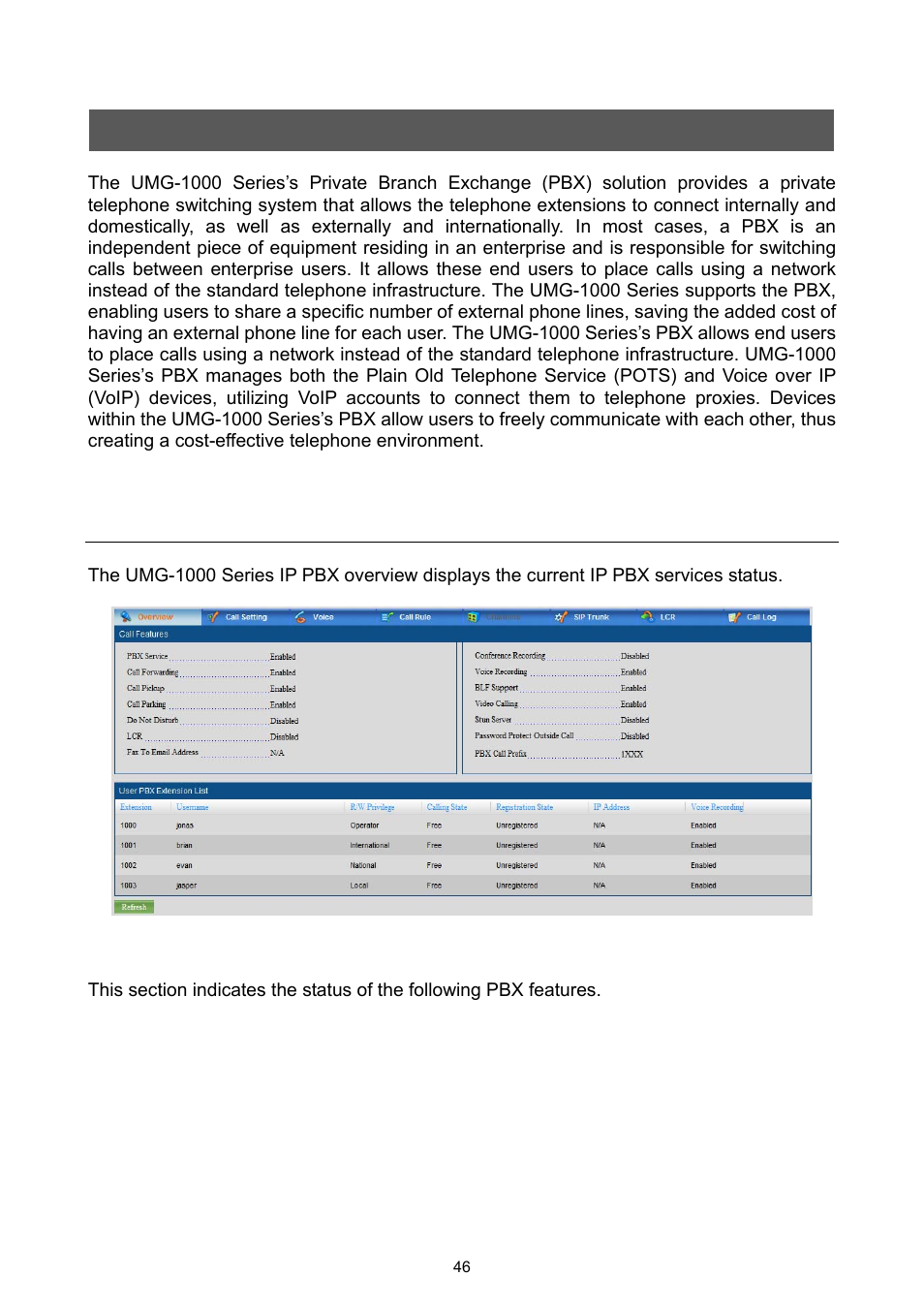 Web management - pbx, 1 ip pbx overview | PLANET UMG-1000 User Manual | Page 46 / 131