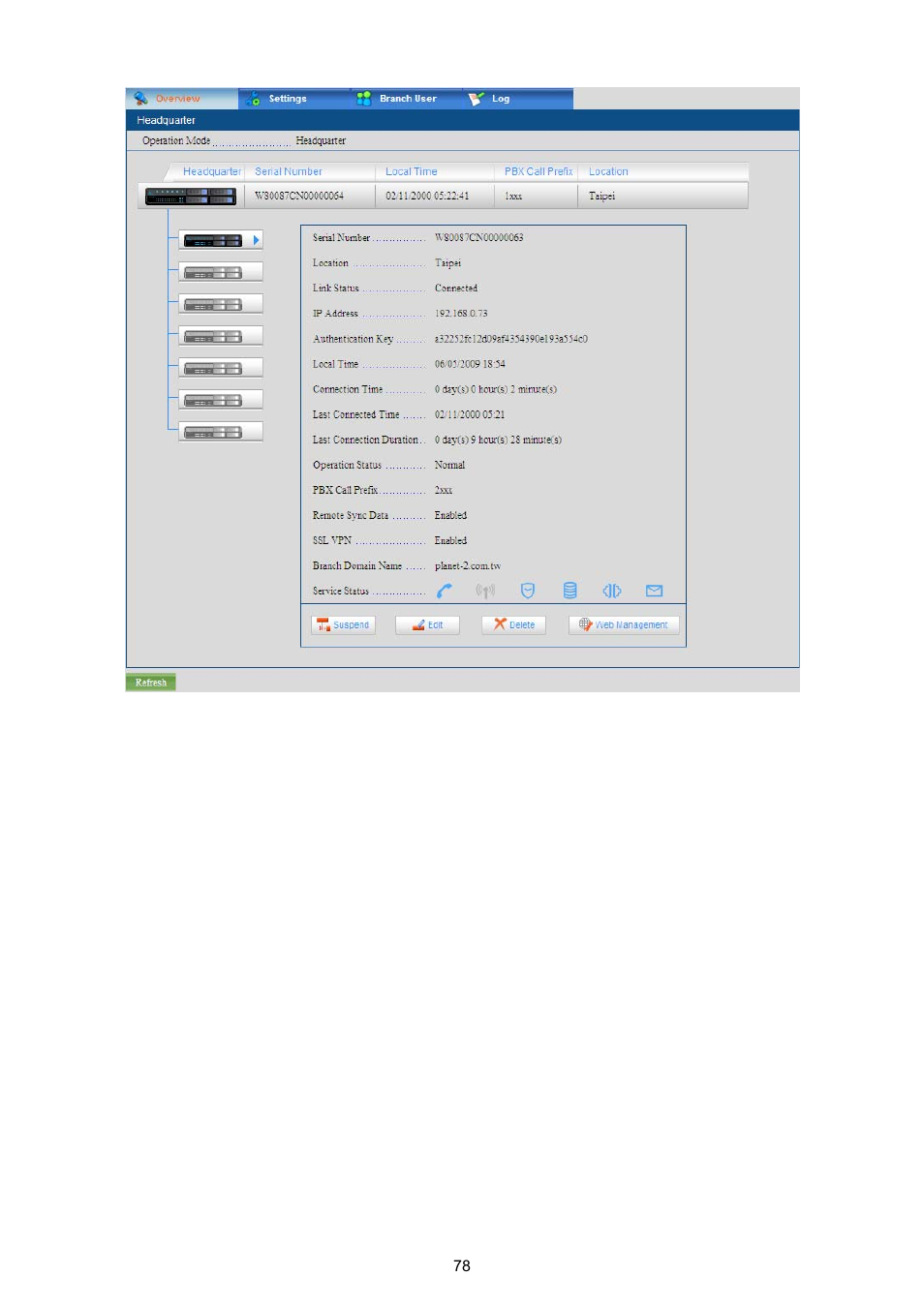 PLANET UMG-1000 User Manual | Page 78 / 131