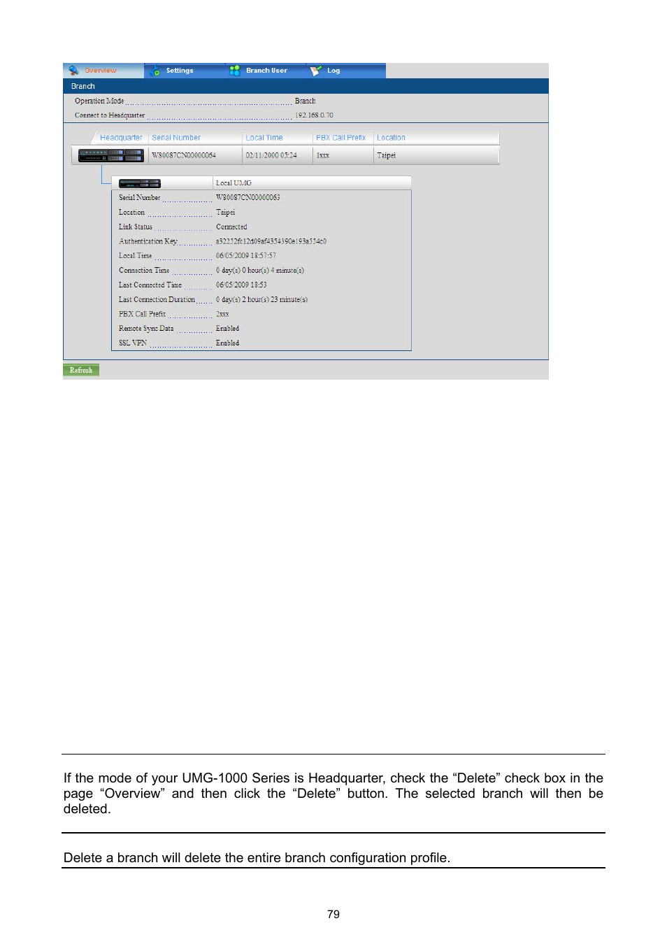 9 delete a branch | PLANET UMG-1000 User Manual | Page 79 / 131