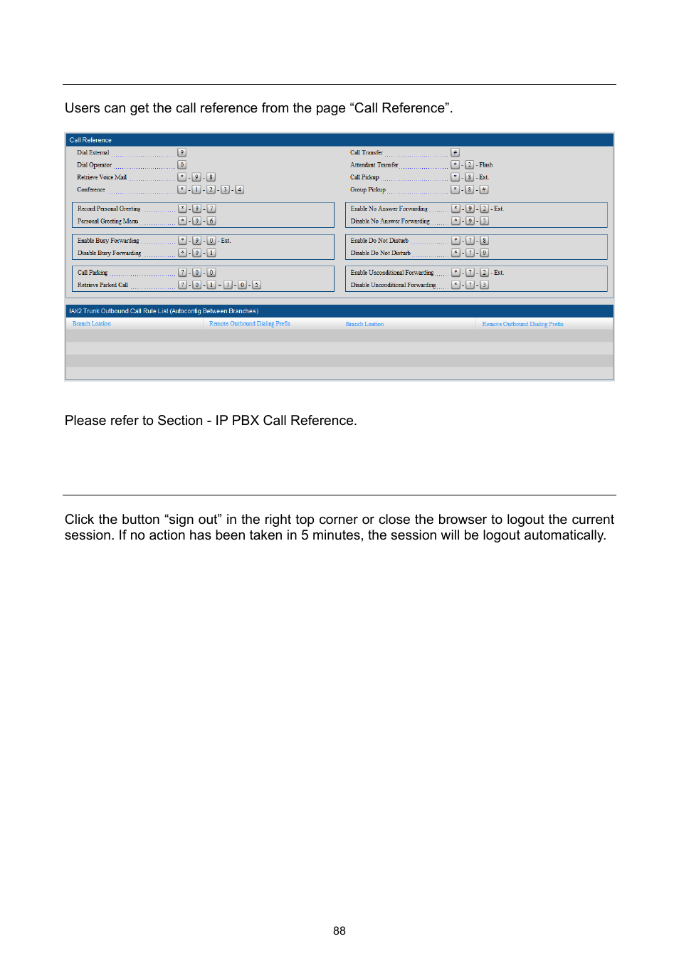 7 call reference, 8 logout, 7 call reference 16.8 logout | PLANET UMG-1000 User Manual | Page 88 / 131