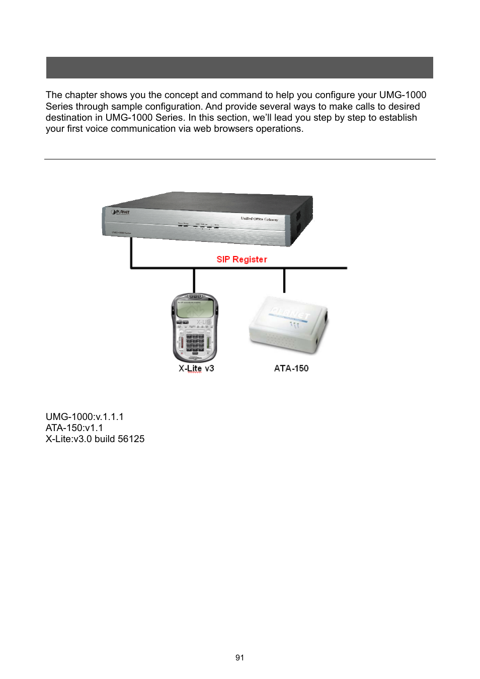 Appendix c – scenario example | PLANET UMG-1000 User Manual | Page 91 / 131