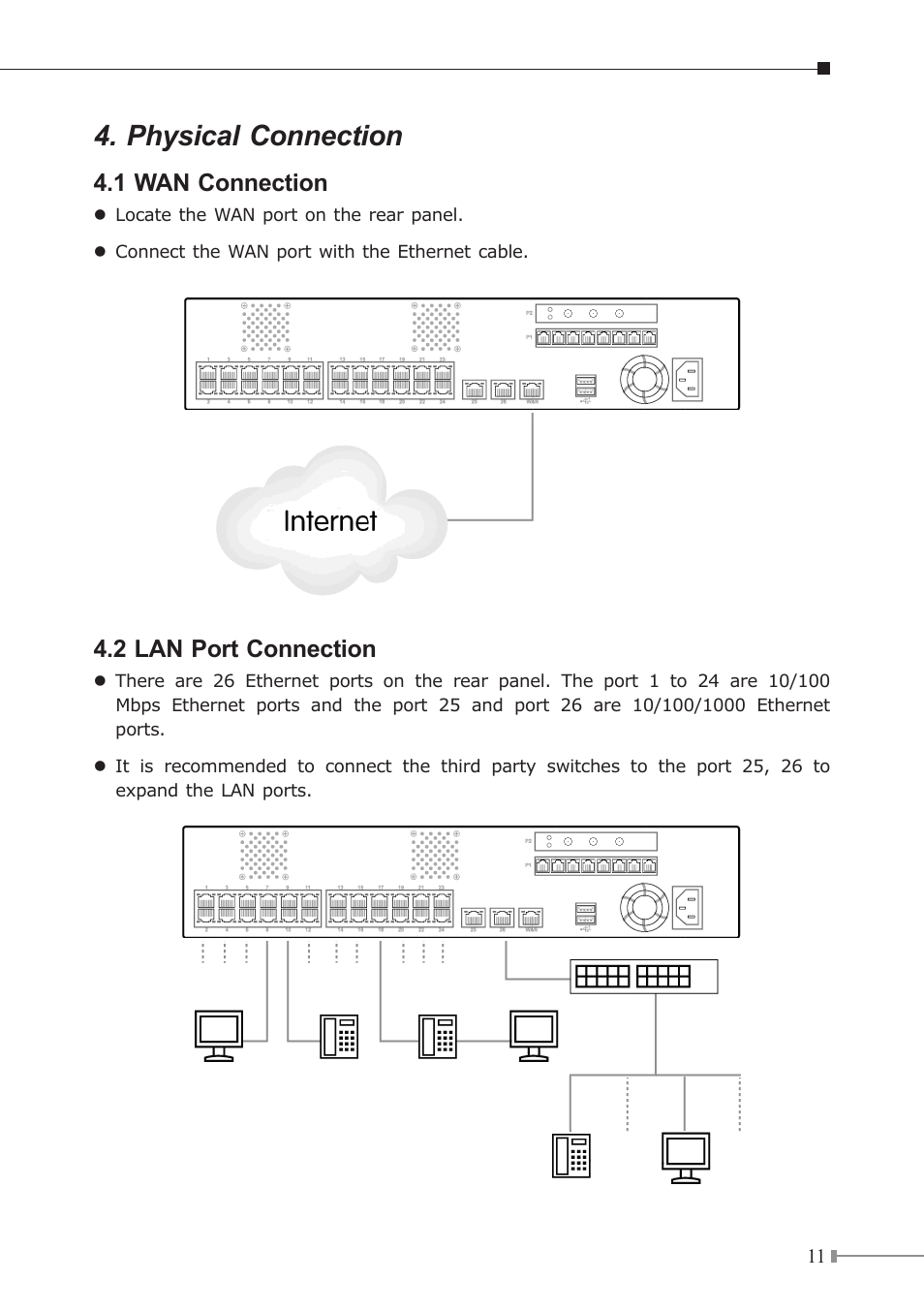 Physical connection, 1 wan connection, 2 lan port connection | PLANET UMG-2000 User Manual | Page 11 / 20