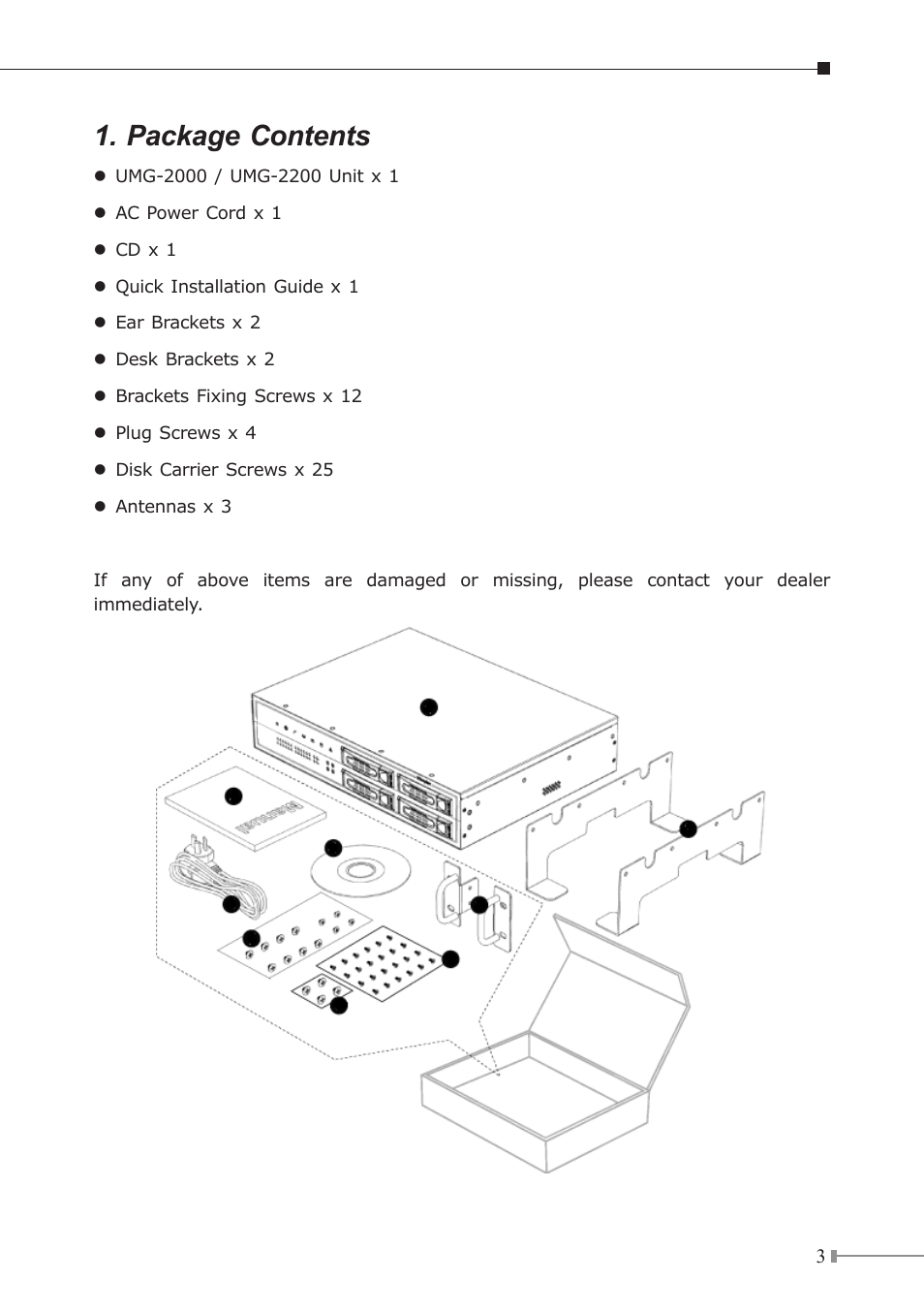 Package contents | PLANET UMG-2000 User Manual | Page 3 / 20