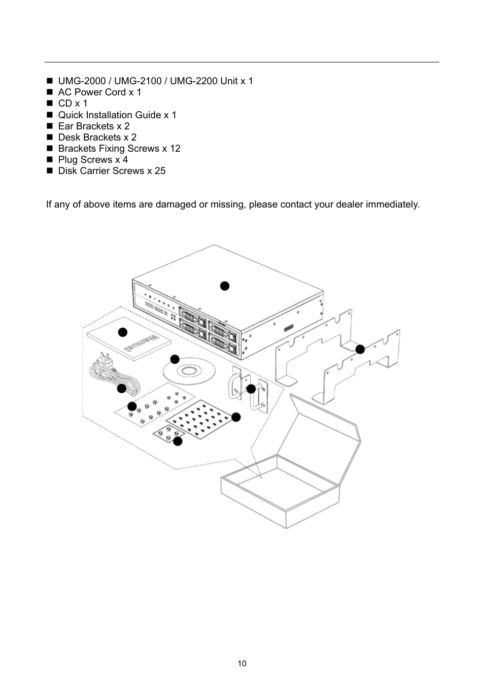 2 package contents | PLANET UMG-2000 User Manual | Page 10 / 145