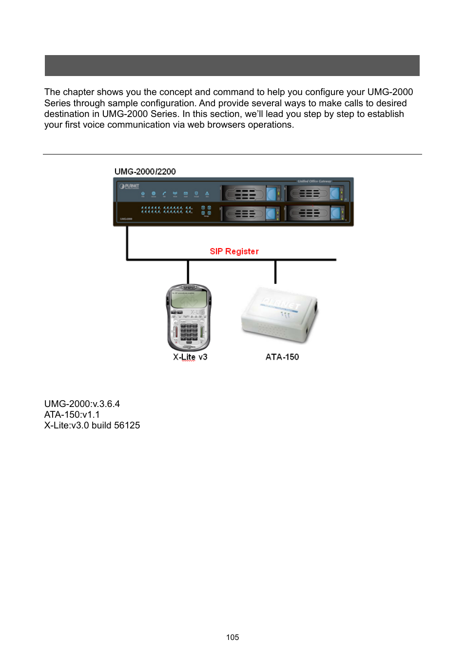 Appendix d – scenario example | PLANET UMG-2000 User Manual | Page 105 / 145