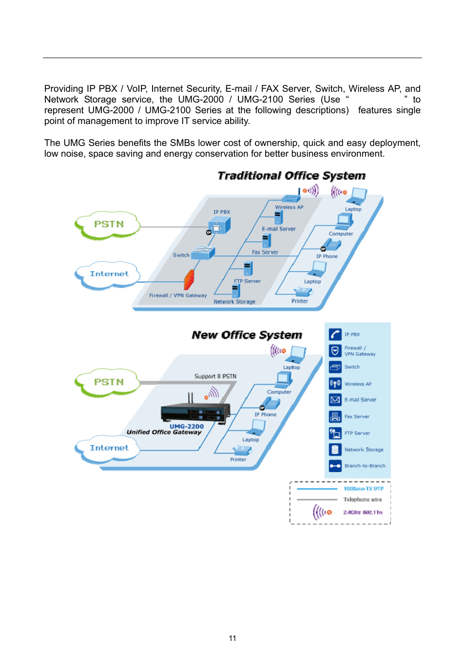 3 application, Highly integrated it services | PLANET UMG-2000 User Manual | Page 11 / 145