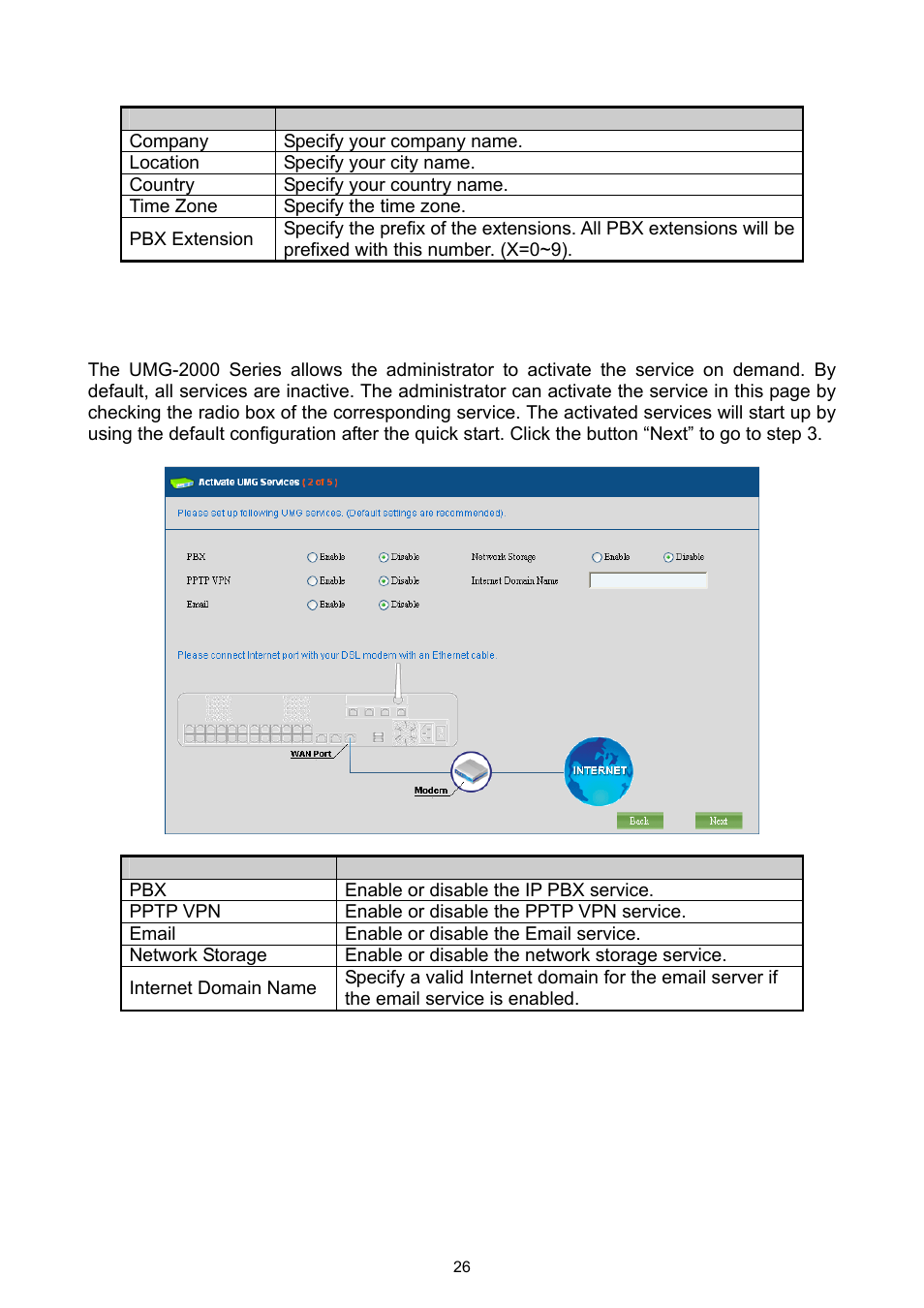 PLANET UMG-2000 User Manual | Page 26 / 145