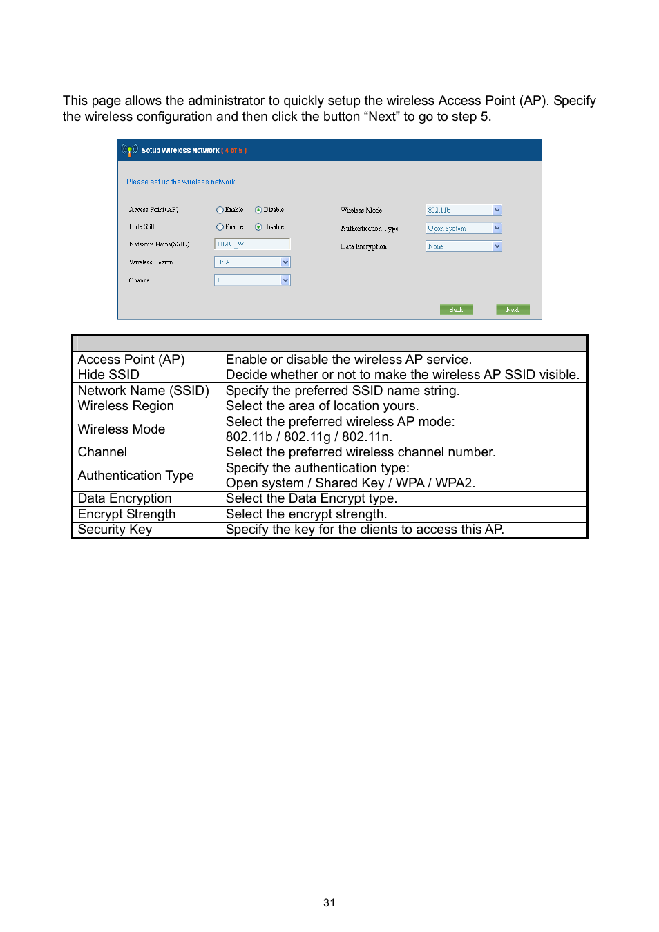 PLANET UMG-2000 User Manual | Page 31 / 145