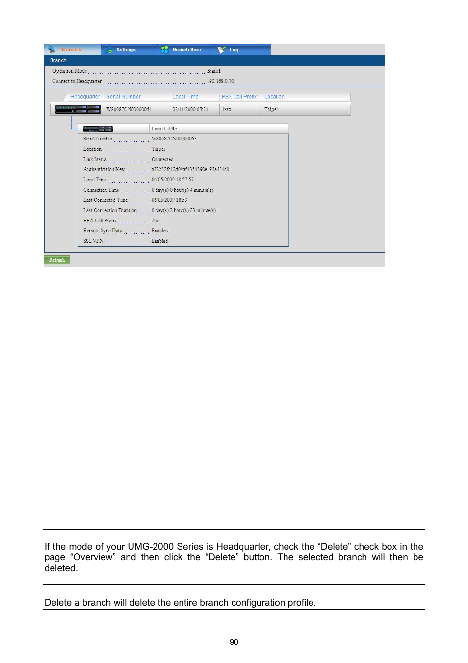 9 delete a branch | PLANET UMG-2000 User Manual | Page 90 / 145