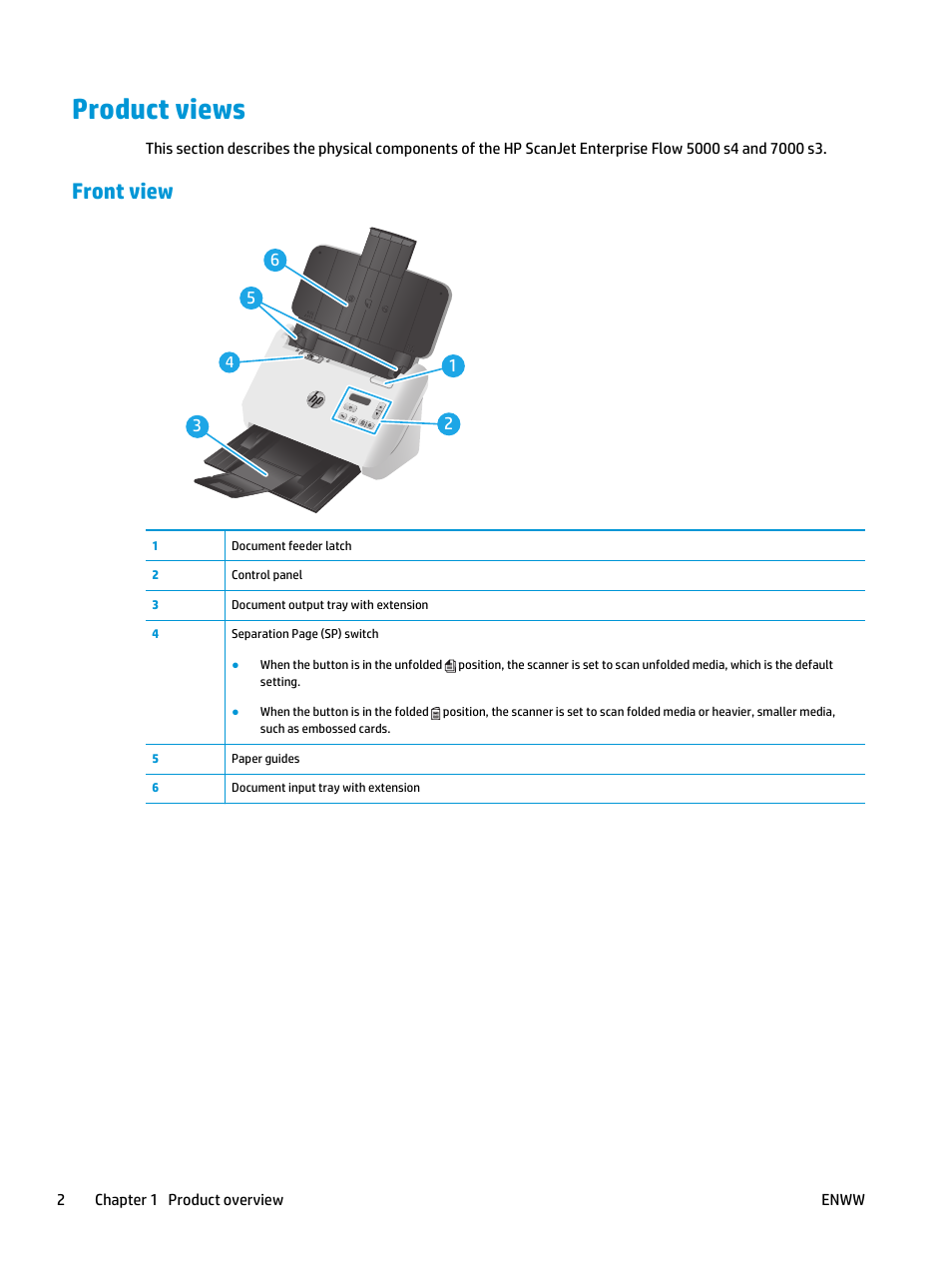 Product views, Front view | HP ScanJet Enterprise Flow 5000 s4 User Manual | Page 10 / 72