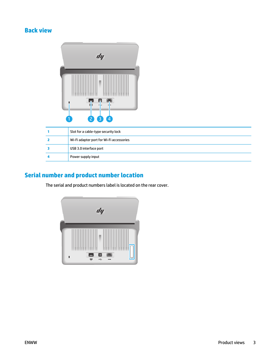 Back view, Serial number and product number location | HP ScanJet Enterprise Flow 5000 s4 User Manual | Page 11 / 72