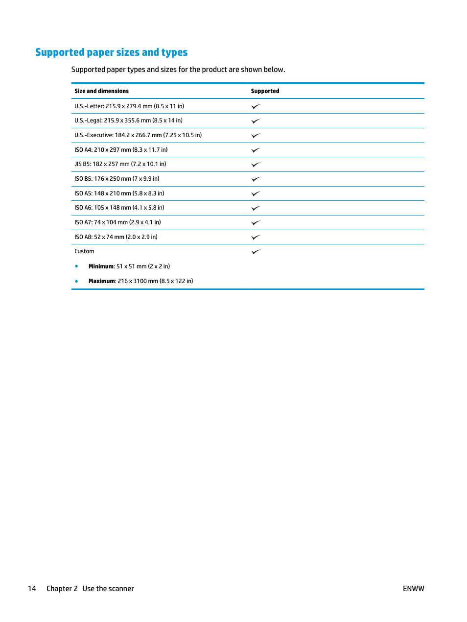 Supported paper sizes and types | HP ScanJet Enterprise Flow 5000 s4 User Manual | Page 22 / 72