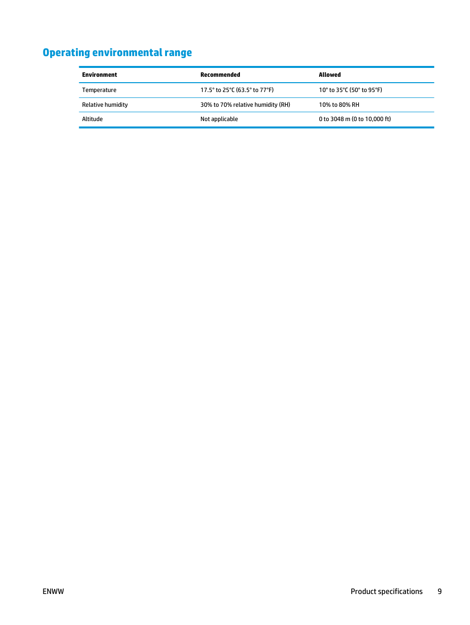 Operating environmental range | HP ScanJet Pro 2000 s1 User Manual | Page 17 / 70