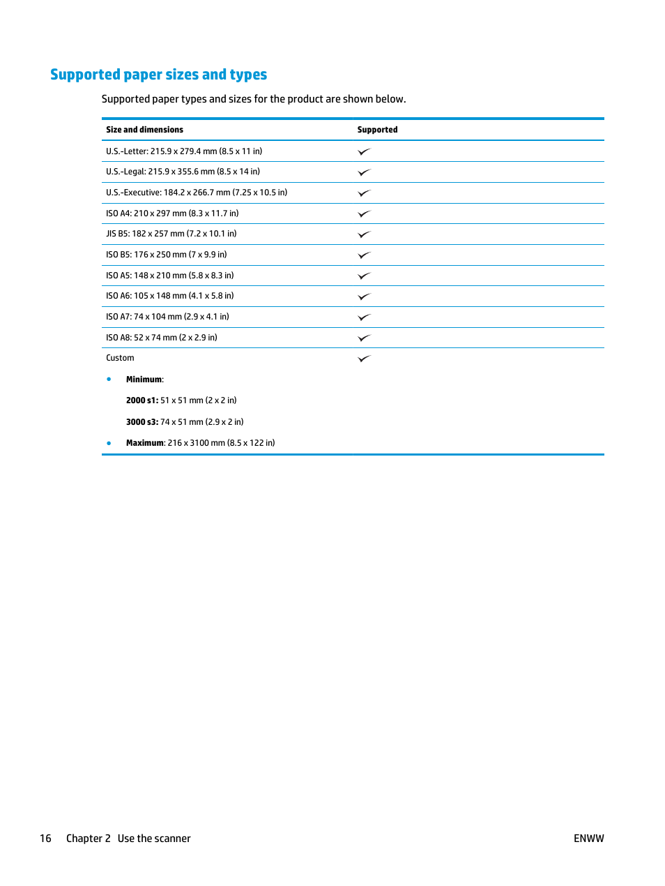 Supported paper sizes and types | HP ScanJet Pro 2000 s1 User Manual | Page 24 / 70