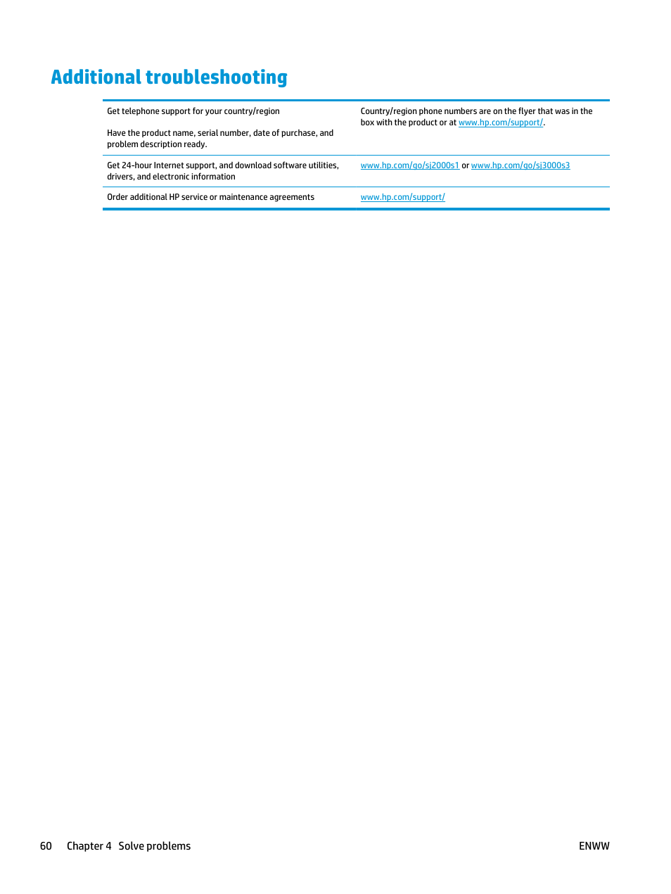 Additional troubleshooting | HP ScanJet Pro 2000 s1 User Manual | Page 68 / 70