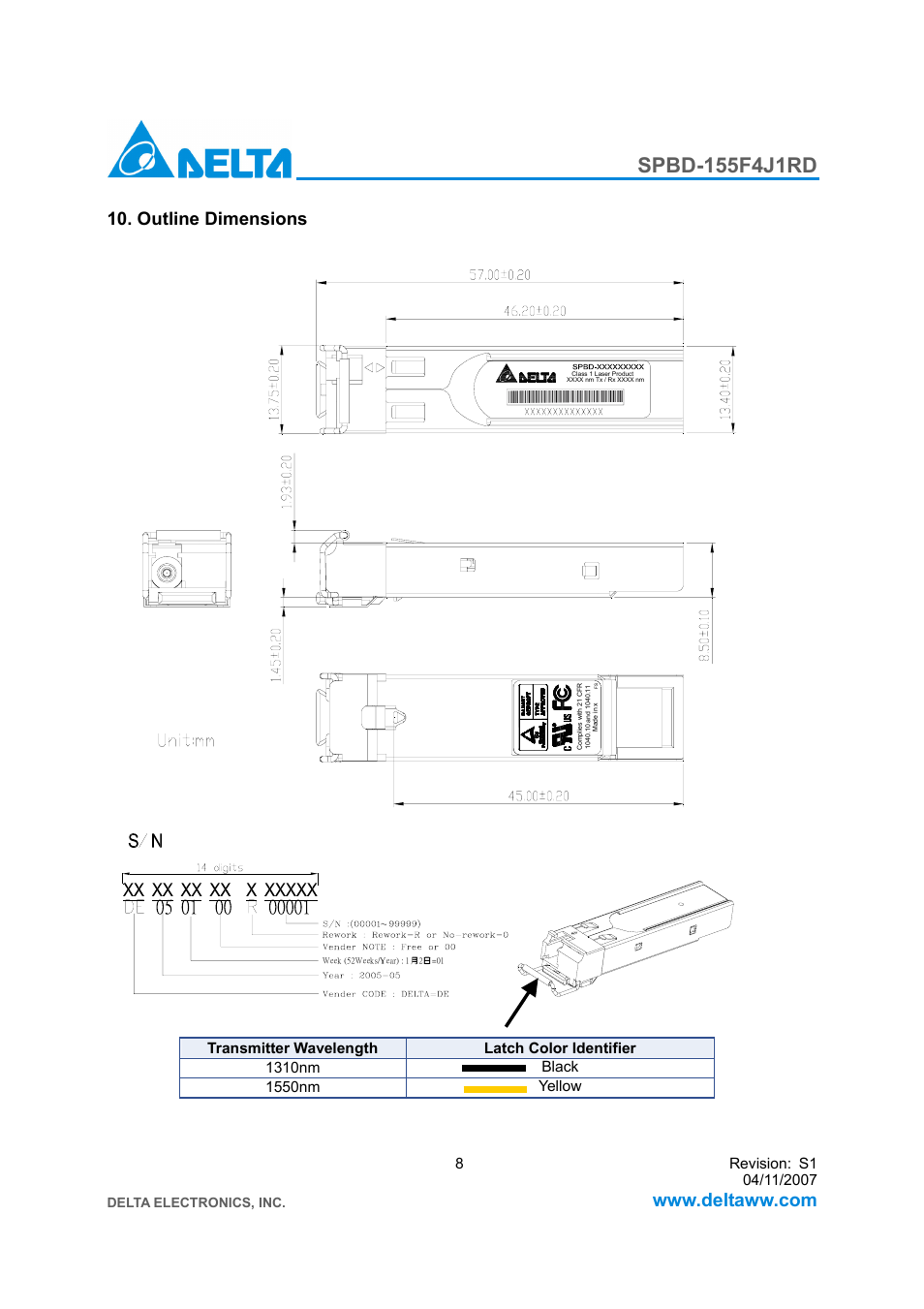 Outline dimensions | Delta Electronics SPBD-155F4J1RD User Manual | Page 8 / 9