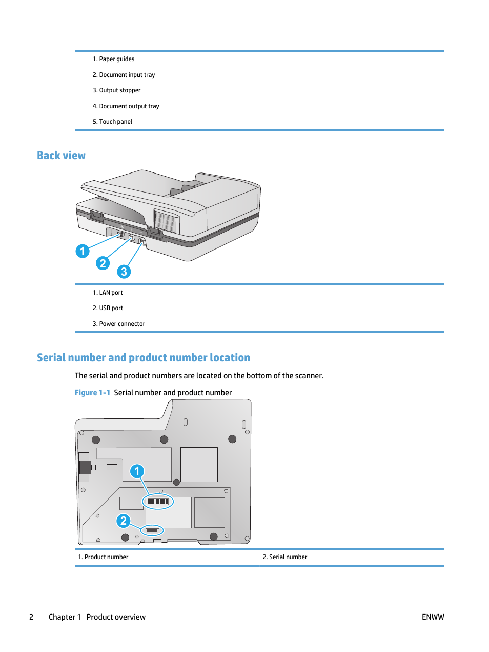 Back view, Serial number and product number location, Back view 1 3 2 | HP ScanJet Pro 4500 fn1 User Manual | Page 10 / 64