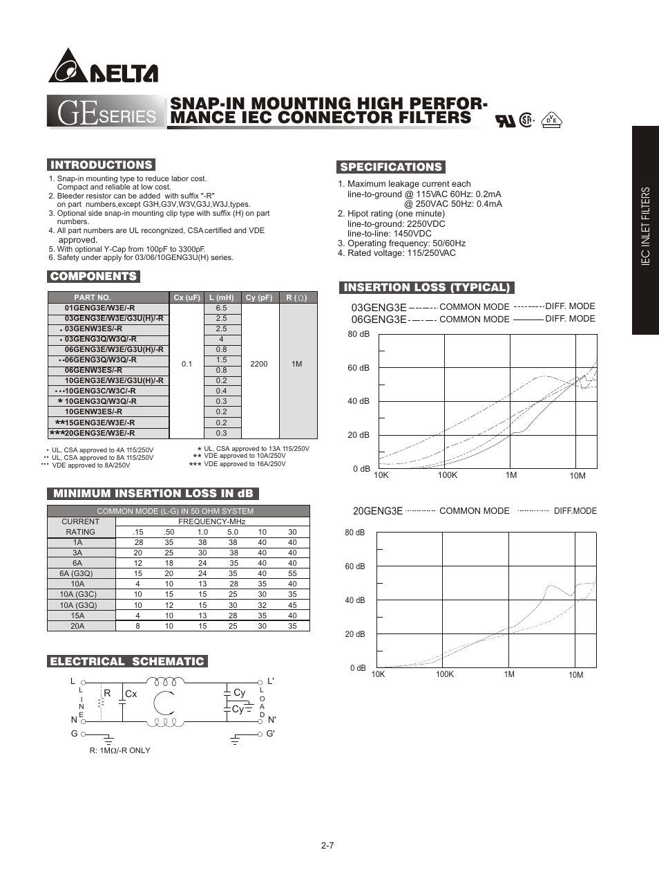 Delta Electronics Network Device GEN User Manual | 2 pages