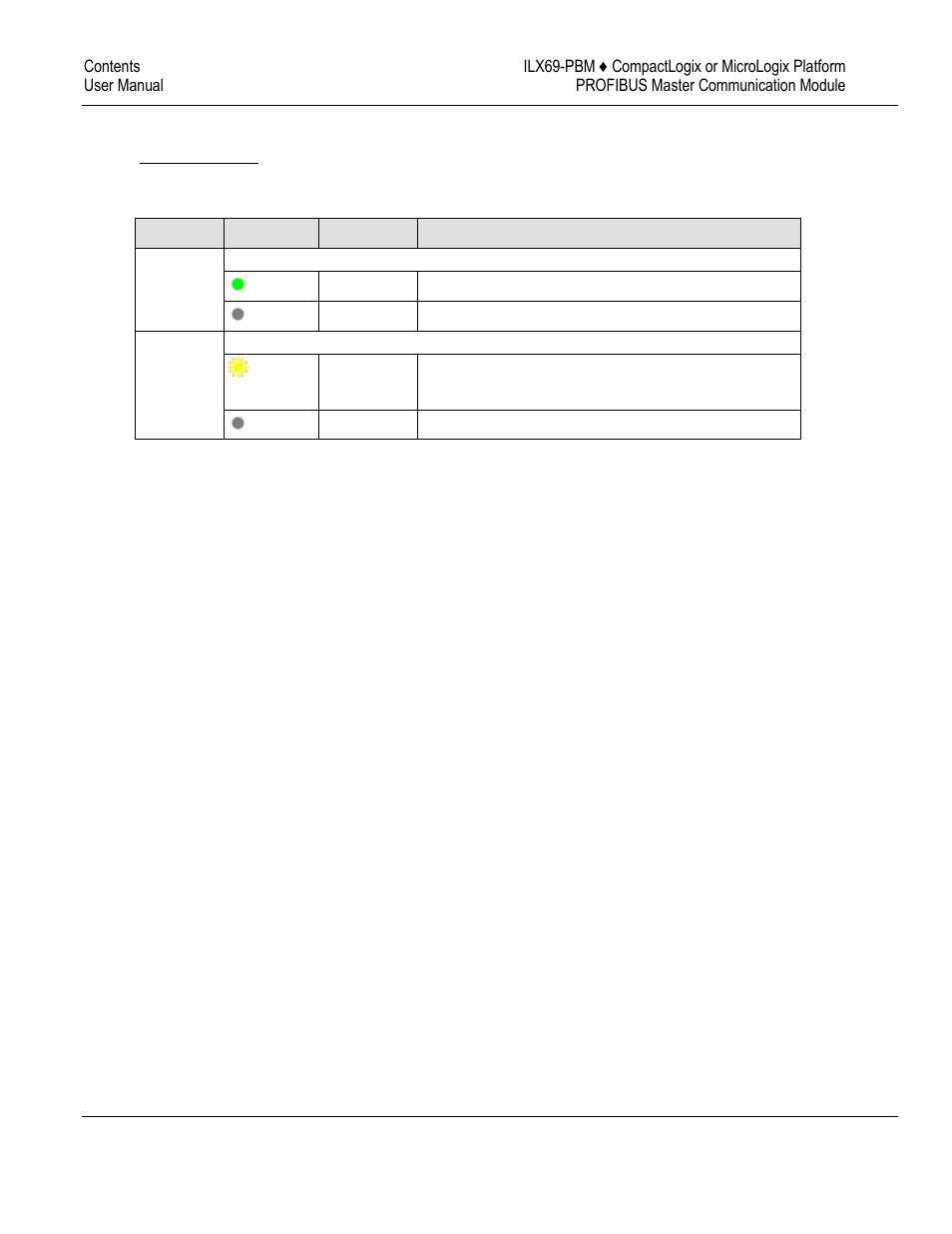 ProSoft Technology ILX69-PBM User Manual | Page 108 / 124