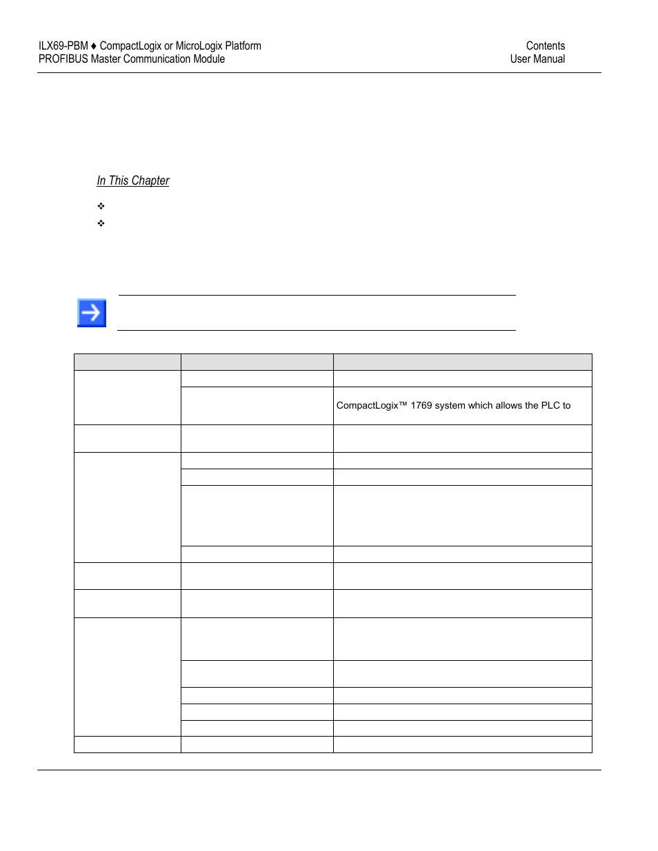 8technical data | ProSoft Technology ILX69-PBM User Manual | Page 111 / 124