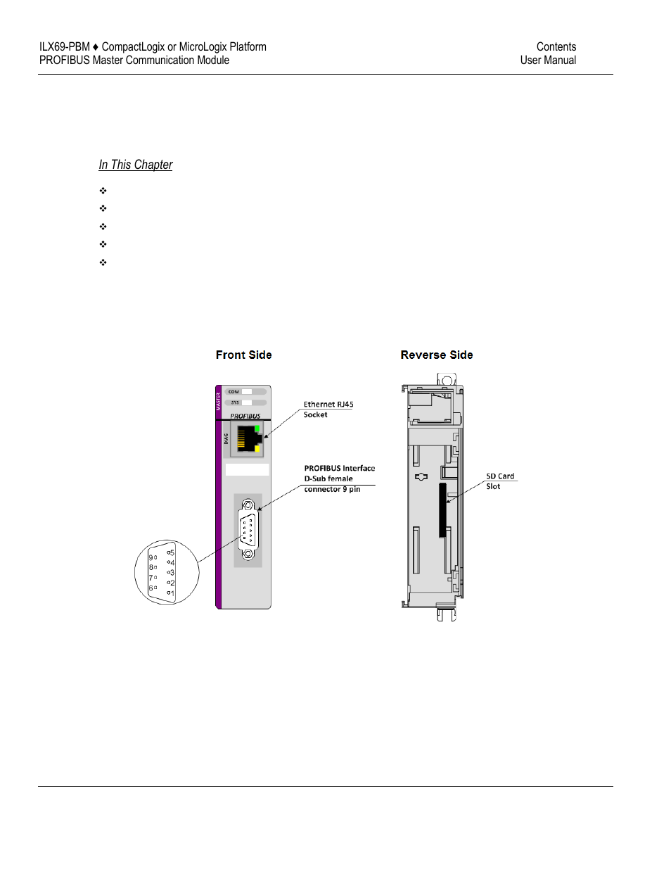 3about the ilx69-pbm | ProSoft Technology ILX69-PBM User Manual | Page 17 / 124