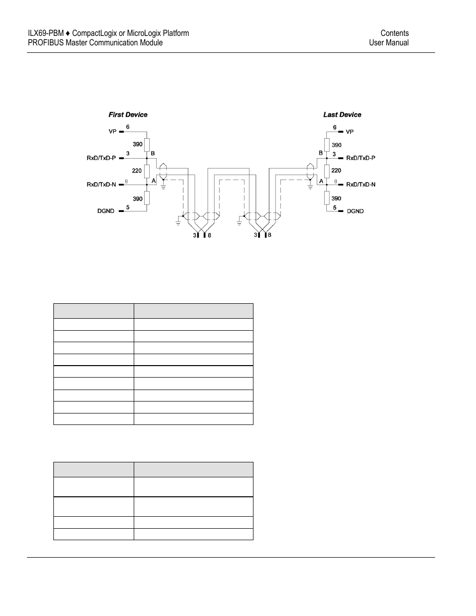 ProSoft Technology ILX69-PBM User Manual | Page 19 / 124