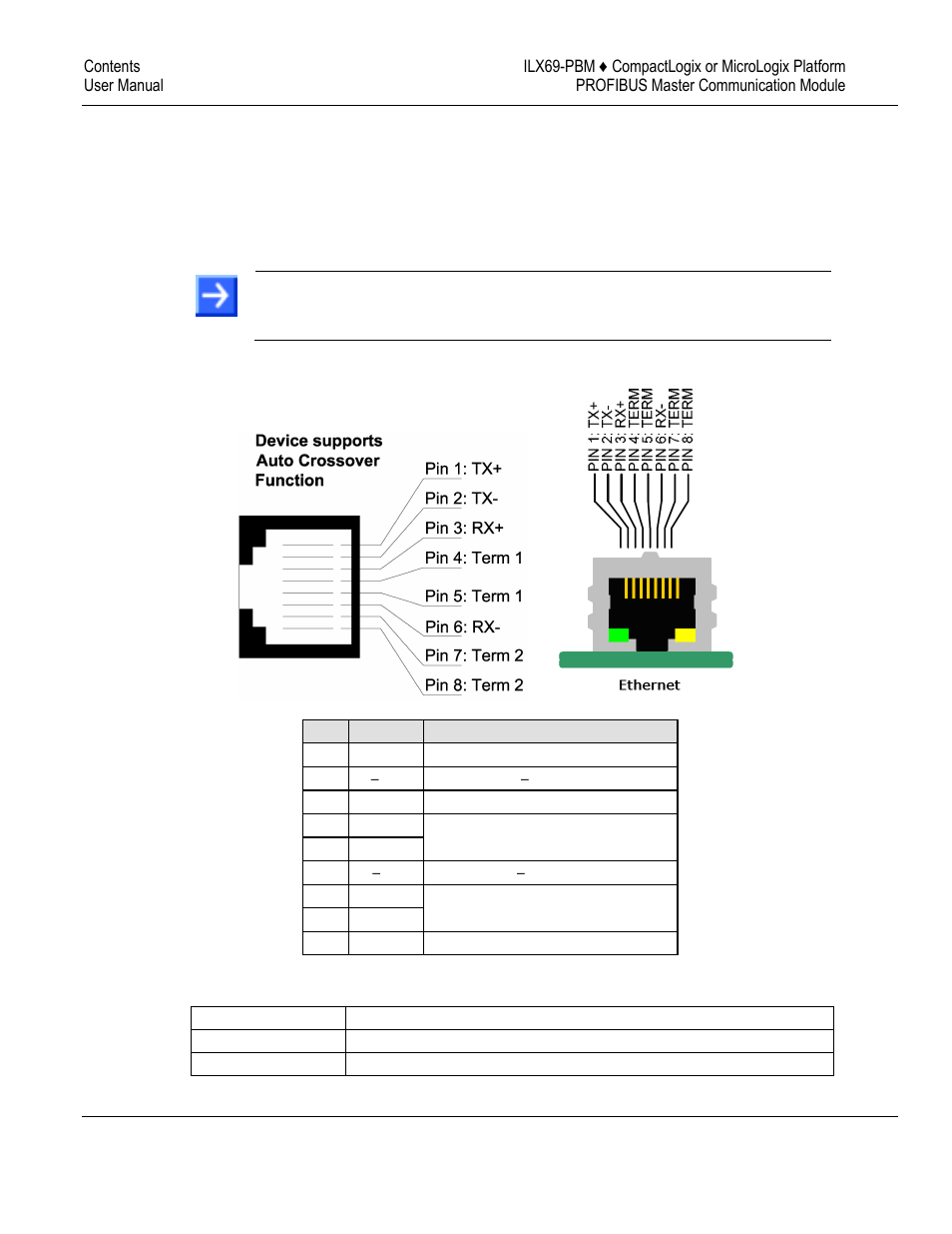 Ethernet interface | ProSoft Technology ILX69-PBM User Manual | Page 20 / 124