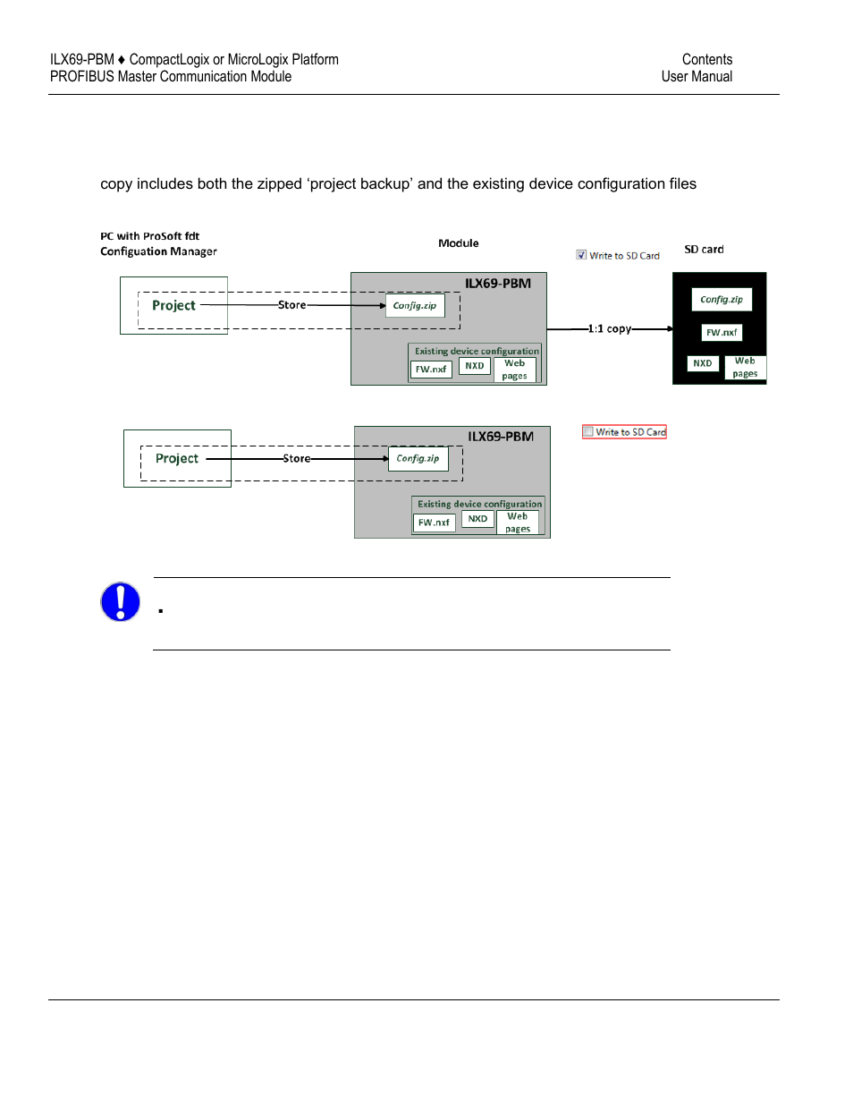 ProSoft Technology ILX69-PBM User Manual | Page 57 / 124